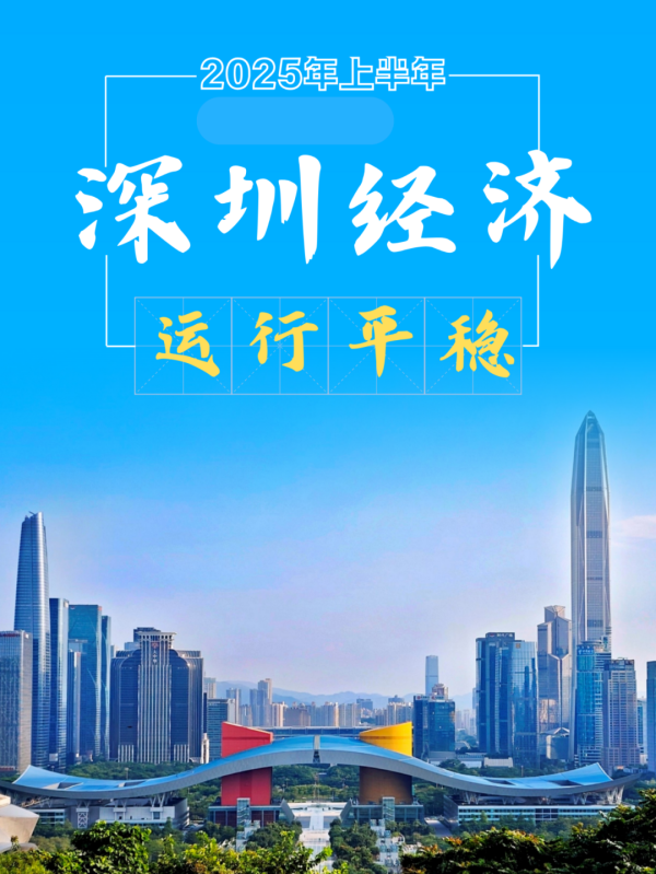 辉煌优配 稳！深圳刚刚官宣：18322.26亿元