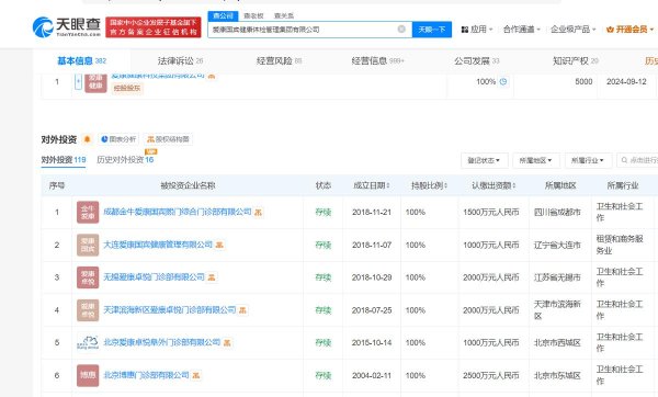 溢诚优配 起诉消费者只是热身？爱康国宾的“法律狂飙”冲向媒体